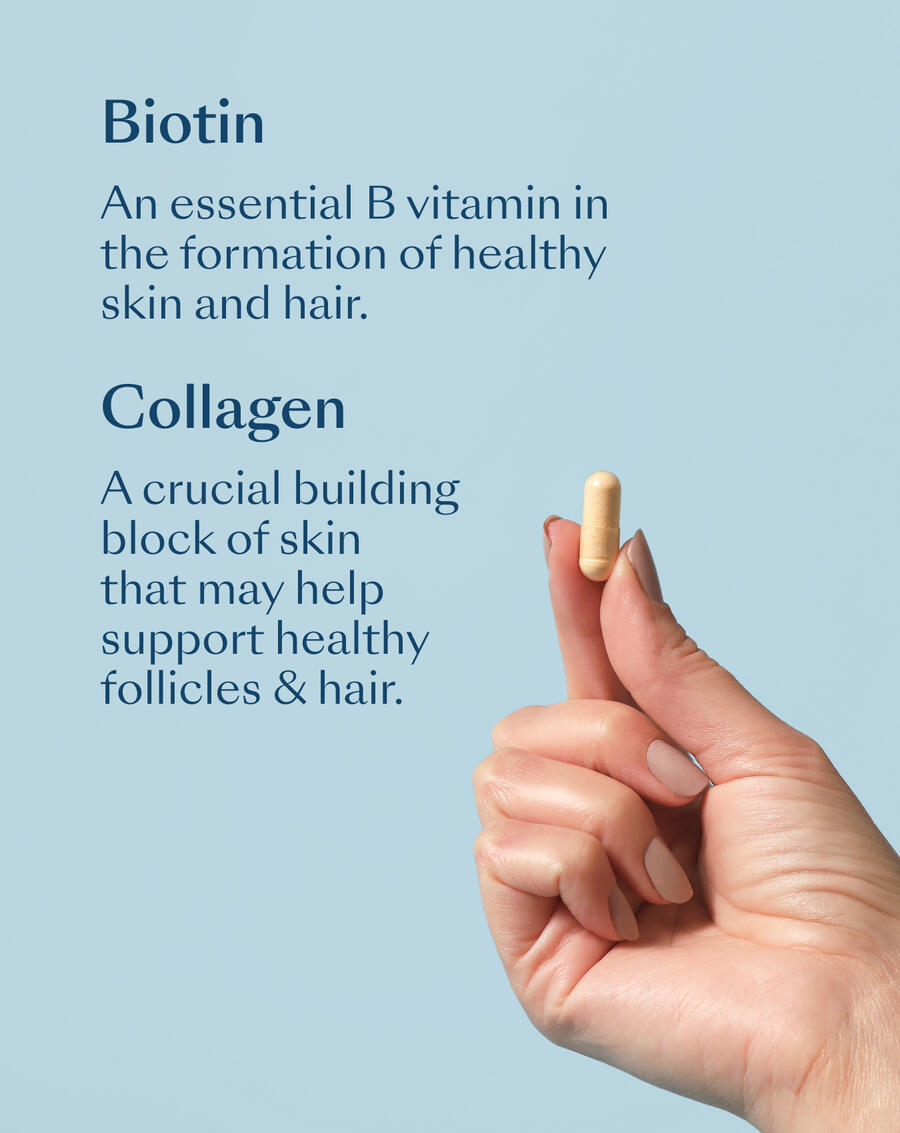 Biotin Hair Multivitamins